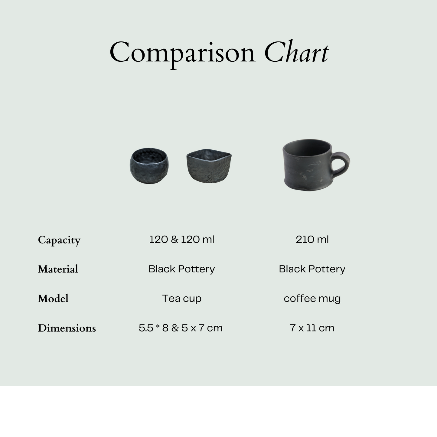 Qonga Hand-Pinched Black Pottery Coffee Cup  Everyday calm shaped by hand